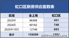 文件中再度明白了“两个转向”的
